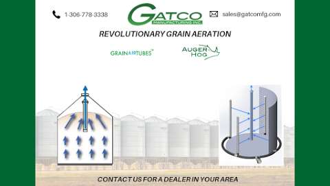 Gatco Manufacturing - Grain Aeration
